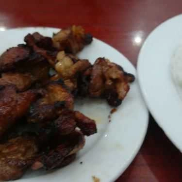 Món ăn- Quán Ăn Quán Bún Chả Bích