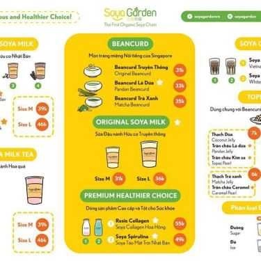 Thực đơn- Cafe Soya Garden - Vincom Shophouse