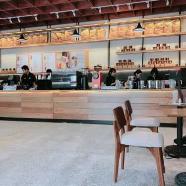 Không gian- The Coffee House
