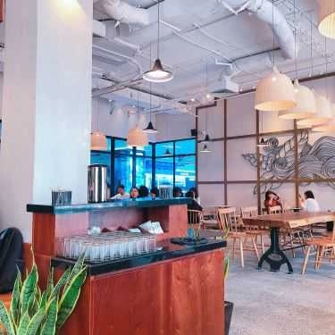 Không gian- The Coffee House