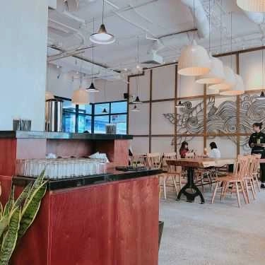 Không gian- The Coffee House