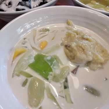Tổng hợp- Cafe Trang Do - Chè Khúc Bạch