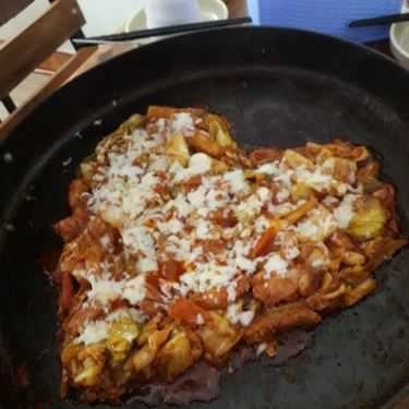 Món ăn- Nhà Hàng Wang Chicken - Vua Gà Hàn Quốc
