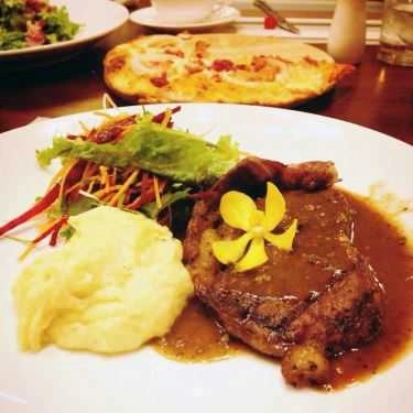 Professional- Nhà Hàng Carnosa - Restaurant & Bar