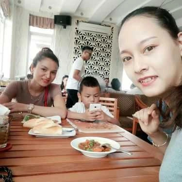 Tổng hợp- An Nhiên - Cafe & Điểm Tâm Sáng