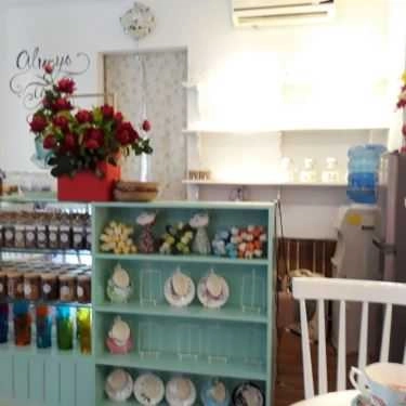 Tổng hợp- Cafe AnTea Tearoom