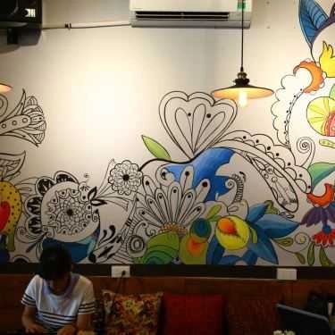 Tổng hợp- Aroma Coffee