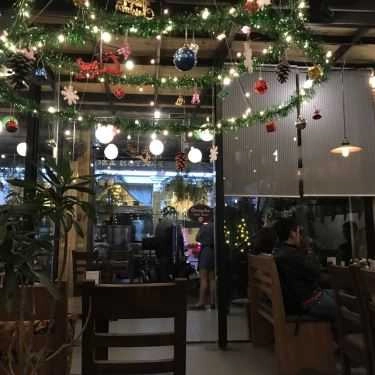 Tổng hợp- Aroma Coffee