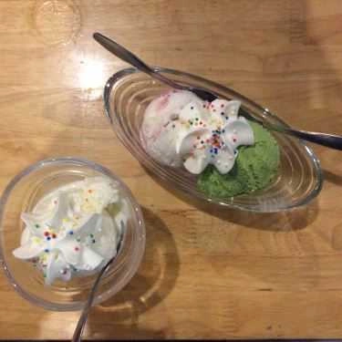 Món ăn- ATom Coffee & Ice Cream
