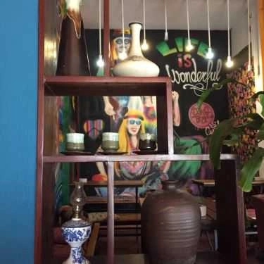 Tổng hợp- Ba Gian Cafe
