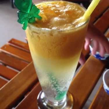 Tổng hợp- Ba Gian Cafe