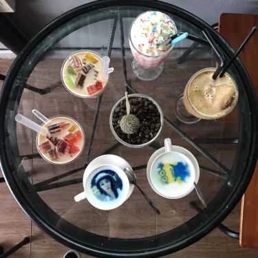 Món ăn- Bi Coffee