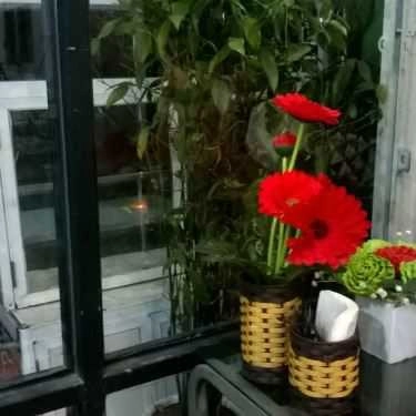 Tổng hợp- Bongo Coffee & Milk Tea - Triệu Quang Phục