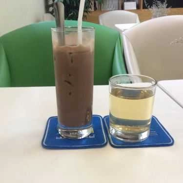 Tổng hợp- Book Cafe - Nhà Sách Phú Xuân