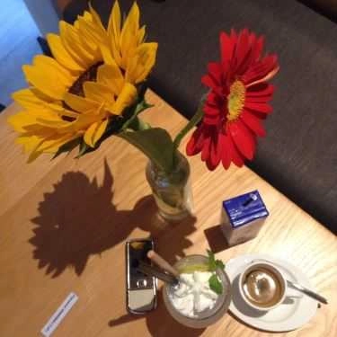 Tổng hợp- Café 12