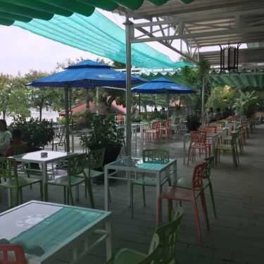 Tổng hợp- Cafe Sách Phương Nam