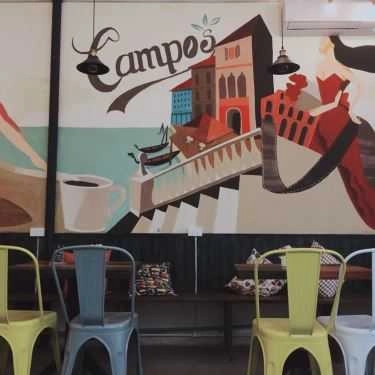 Tổng hợp- Cafe Campos Kafe