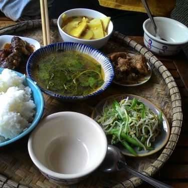 Món ăn- Chất Cafe