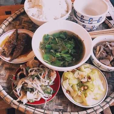 Tổng hợp- Chất Cafe