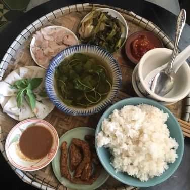 Món ăn- Chất Cafe