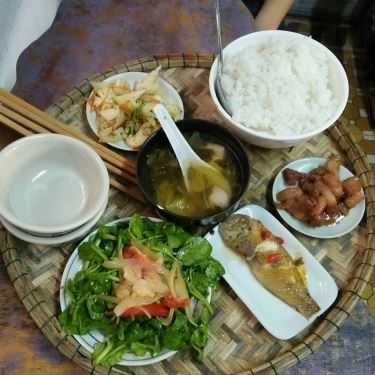 Món ăn- Chất Cafe