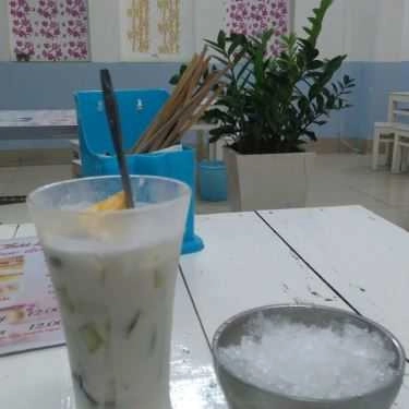 Món ăn- Cafe Chè Thái Lan - Phan Chu Trinh
