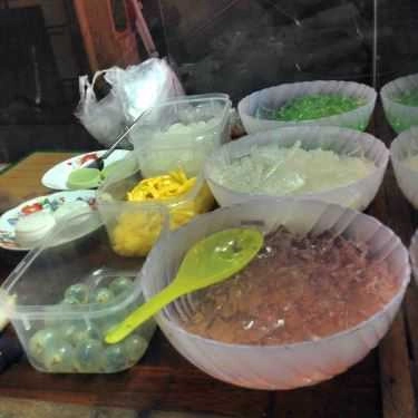 Tổng hợp- Ăn vặt Chè Thái - Tàu Hủ - Rau Câu