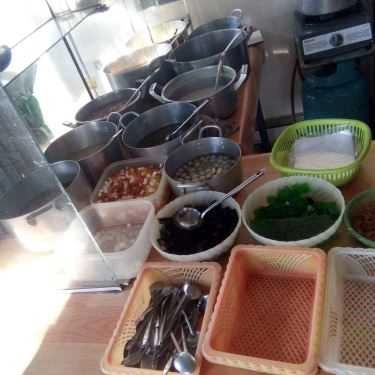 Tổng hợp- Ăn vặt Chè Tý