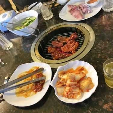 Món ăn- Nhà Hàng Quang Rọm Restaurant - Lẩu & Nướng