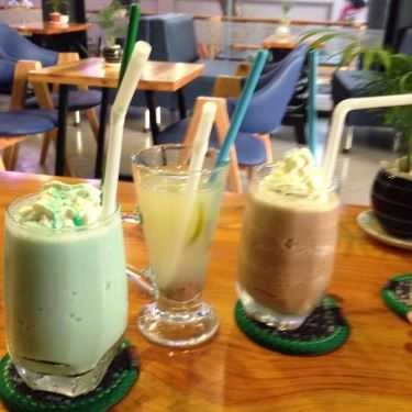 Món ăn- Share Cafe