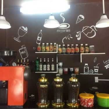Tổng hợp- Siro Cafe & Milk Tea
