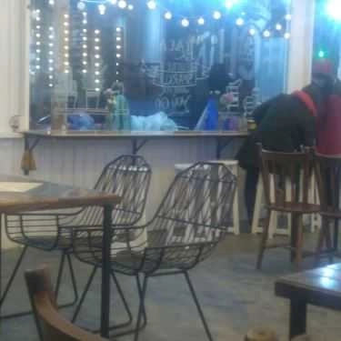 Tổng hợp- Cafe Chìn Bubble Tea
