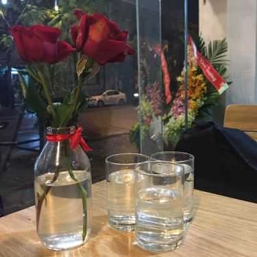 Tổng hợp- Choco Milktea & Coffee