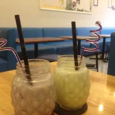 Món ăn- Event Coffee & Milk Tea