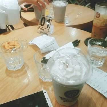 Món ăn- F4 Coffee & Dessert - Vincom Plaza