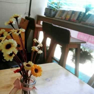 Tổng hợp- GO Cafe - Shop Online