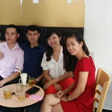 Tổng hợp- Góc Cafe