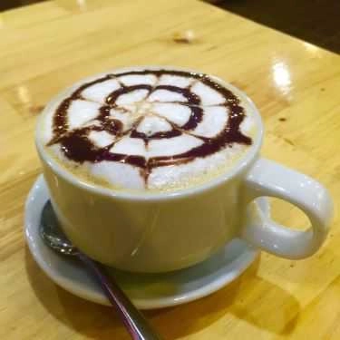 Món ăn- Góc Cafe