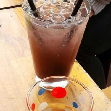 Tổng hợp- GP Coffee