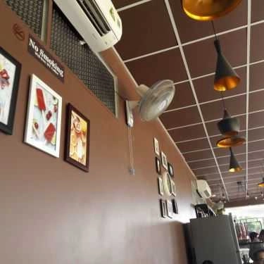 Tổng hợp- HT Coffee