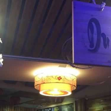 Tổng hợp- Hue Travel Cafe