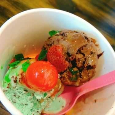 Tổng hợp- Cafe Kem Baskin Robbins
