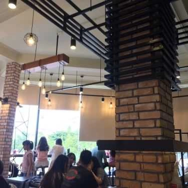 Tổng hợp- Cafe Kem Baskin Robbins