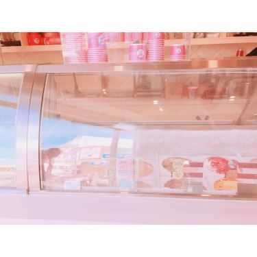 Tổng hợp- Cafe Kem Baskin Robbins