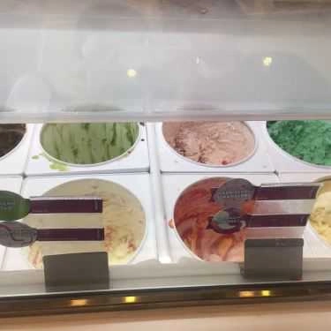 Tổng hợp- Cafe Kem Baskin Robbins