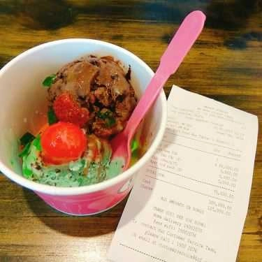 Tổng hợp- Cafe Kem Baskin Robbins
