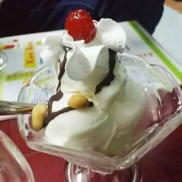 Món ăn- Cafe Kem Tươi Anh Đào