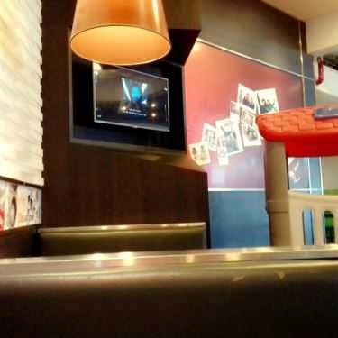 Tổng hợp- Nhà Hàng KFC - Big C Huế