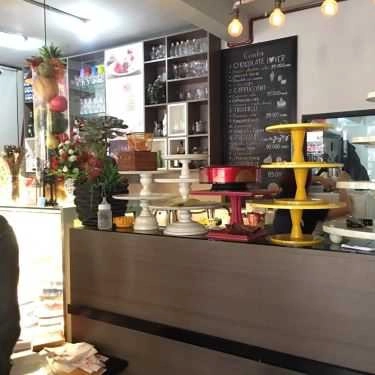 Tổng hợp- Cafe Sweet Kingdom