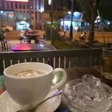 Tổng hợp- LAM Cafe